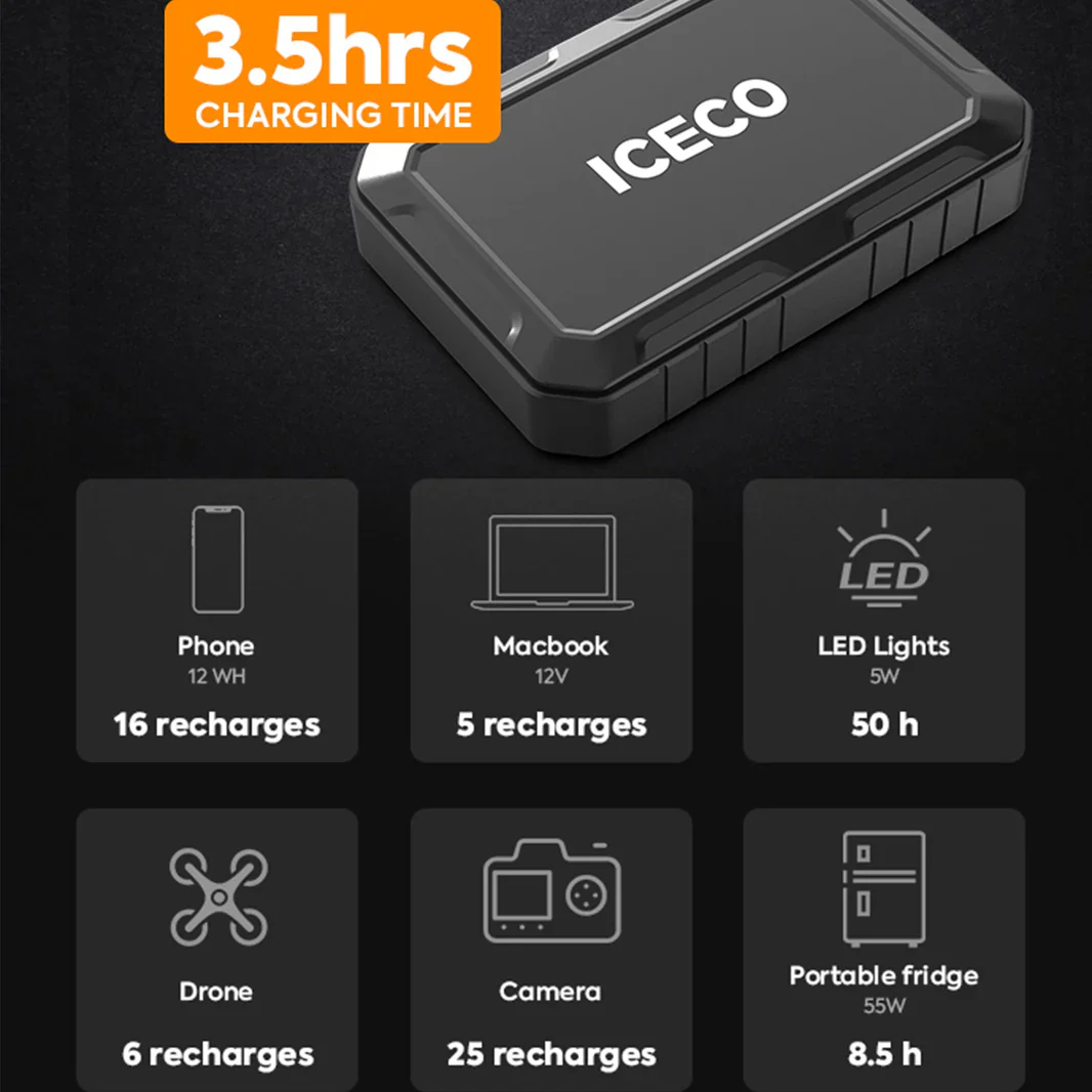 Batterie Portable ICECO Magnetic 250Wh | Spécial Frigo & Tech - Image 5