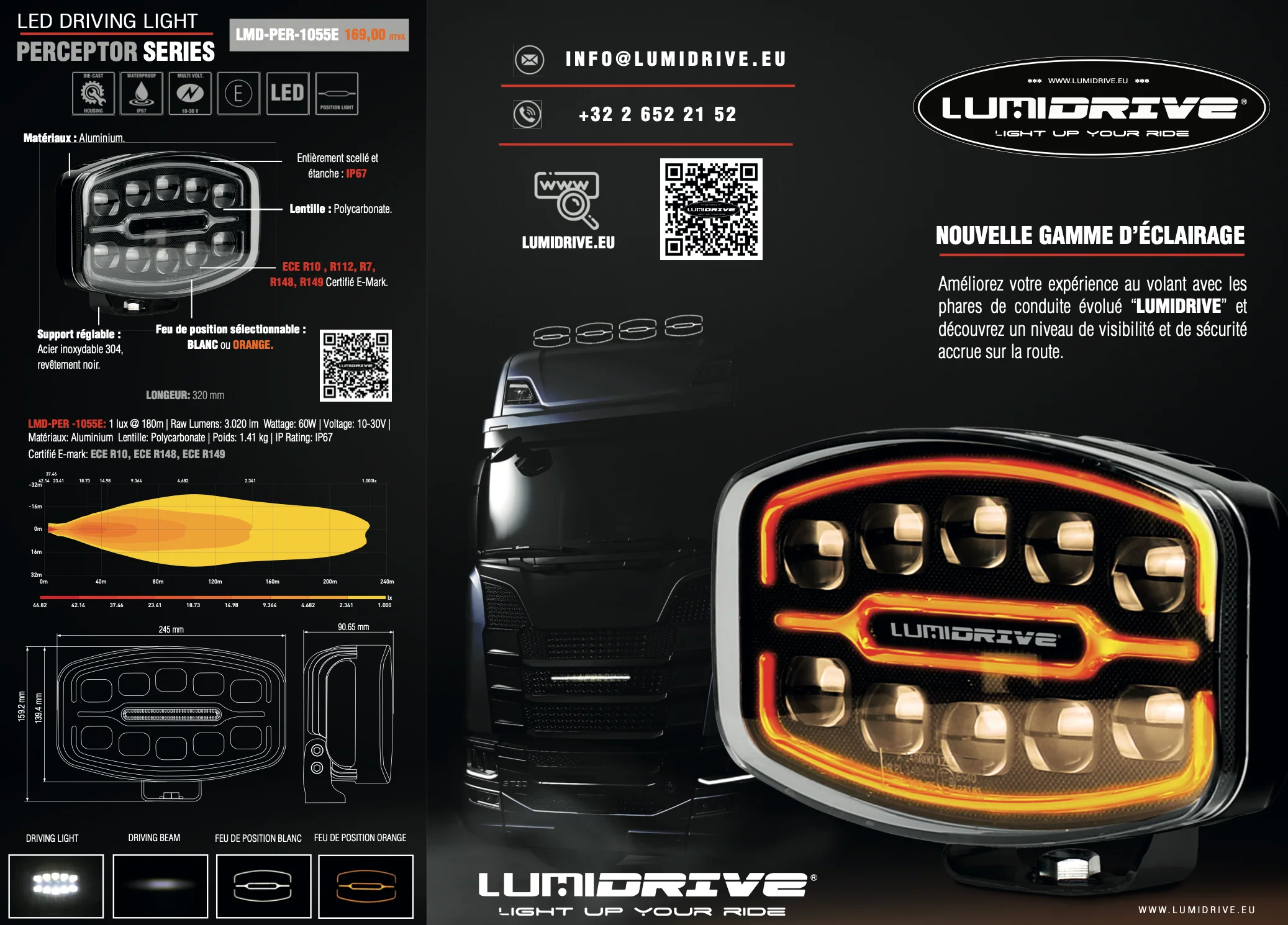 Feu de Route LED LUMIDRIVE Perceptor 10 - Éclairage Haute Puissance - Image 9