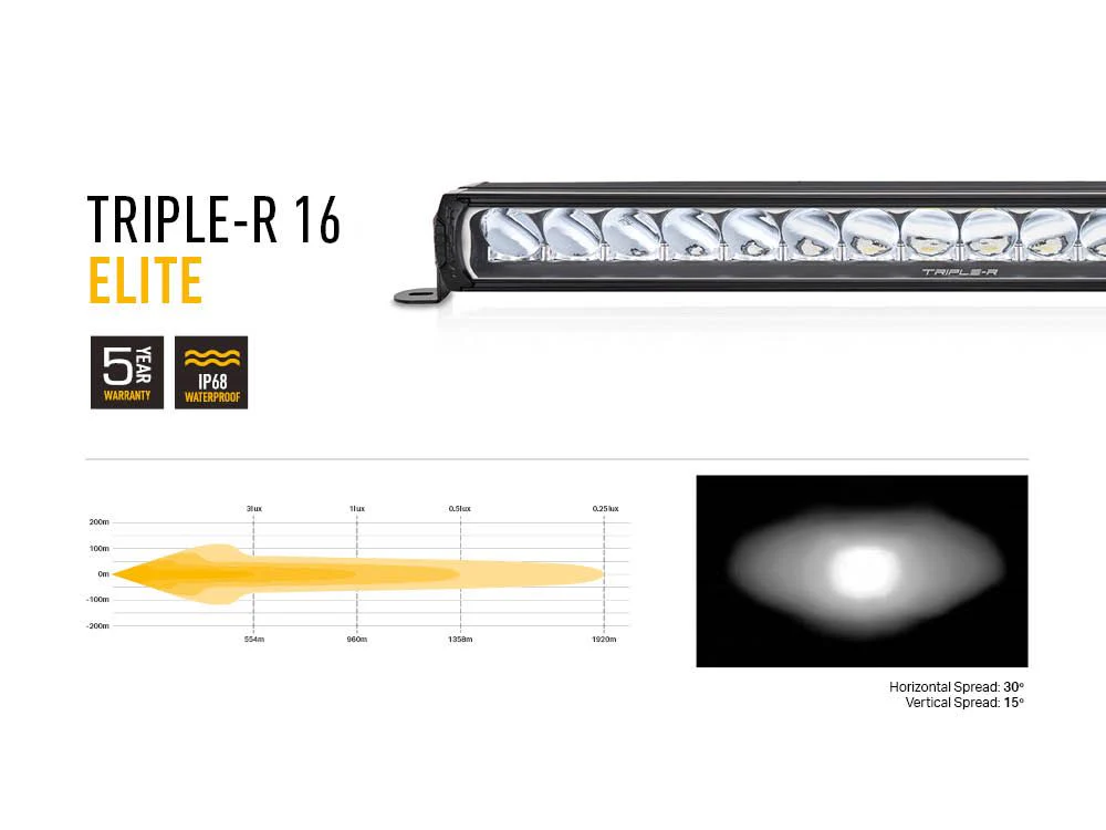 Kit Calandre Lazer Lamps Ranger Raptor 2023+ | Triple-R 16 Elite - Image 6