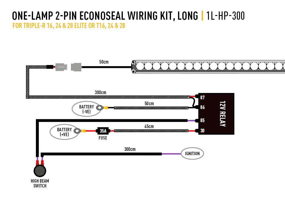 Kit Calandre Lazer Lamps Ranger Raptor 2023+ | Triple-R 16 Elite - Image 7