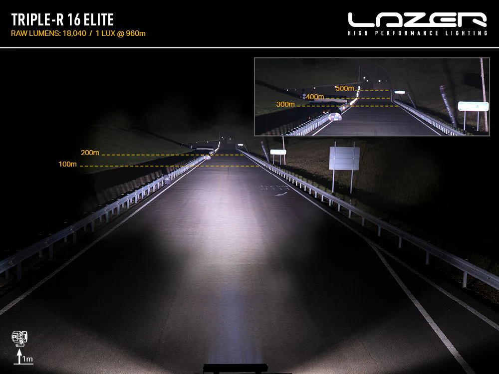 Kit Calandre Lazer Lamps Ranger Raptor 2023+ | Triple-R 16 Elite - Image 8