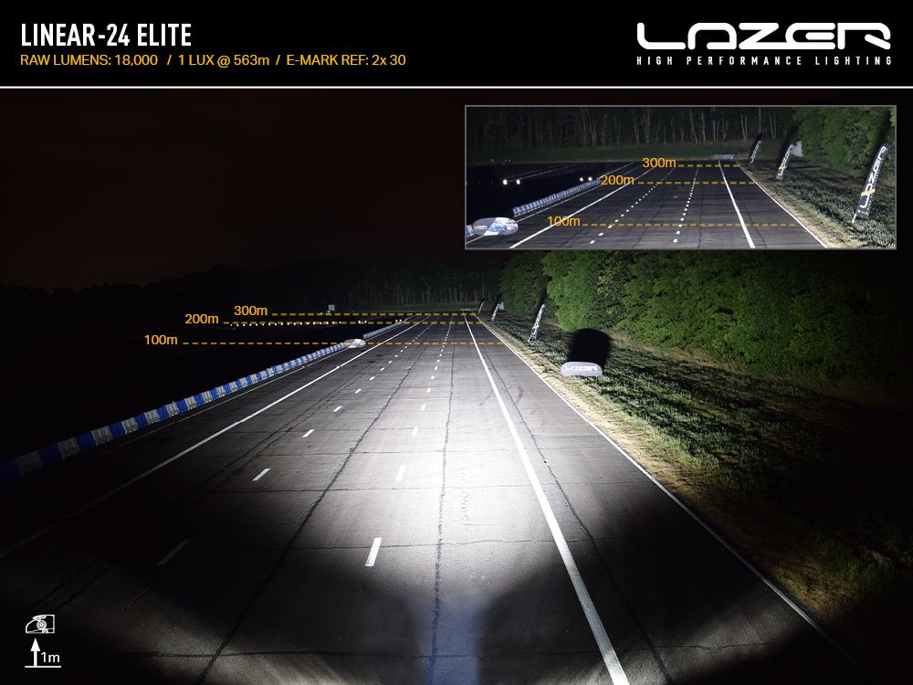 Kit Calandre Lazer Ford Ranger Raptor 2018-22 | Linear-24 Elite - Image 4