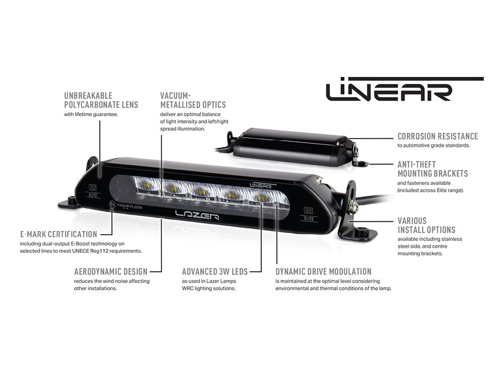 Kit Calandre Lazer Ford Ranger Raptor 2018-22 | Linear-24 Elite - Image 7