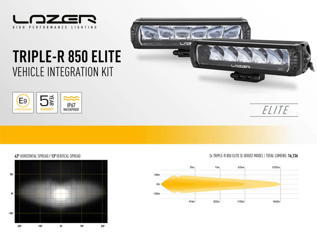 Kit Calandre Lazer Triple-R 850 LED Ford Ranger RAPTOR 2023+ - Image 7