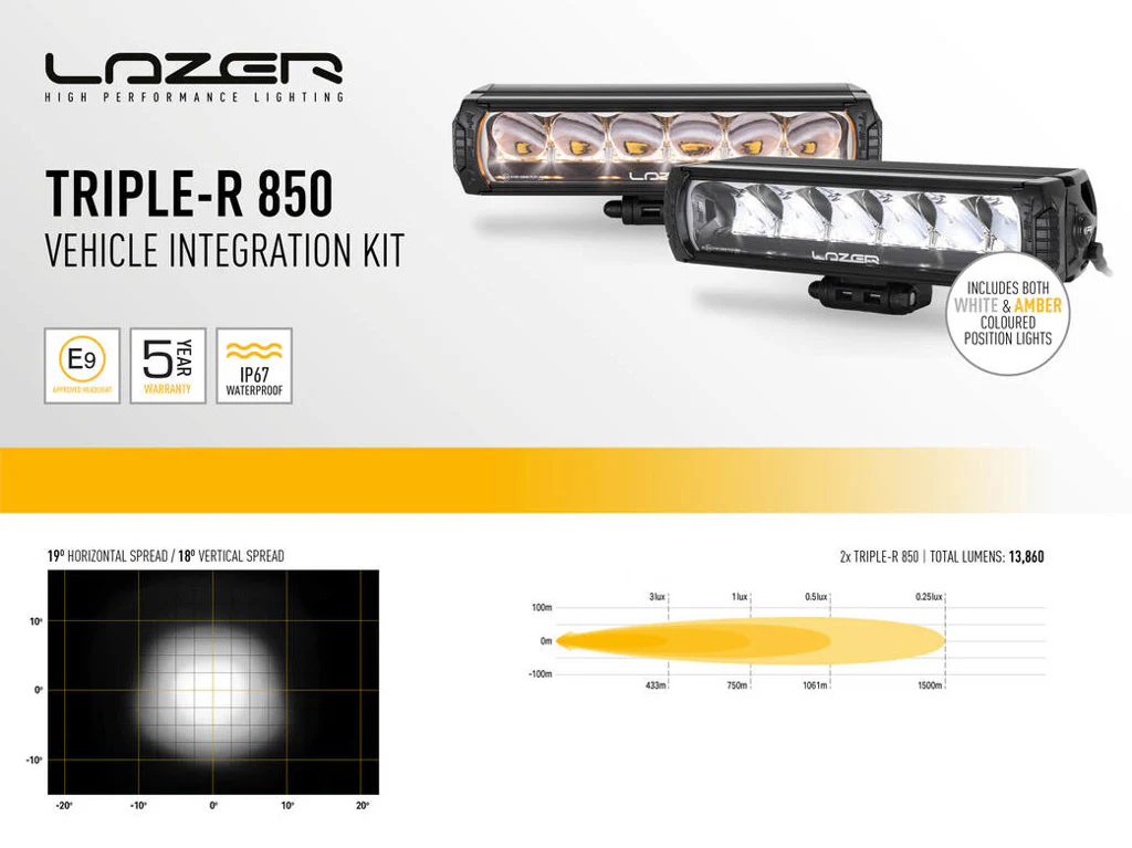 Kit Calandre Lazer Triple-R 850 LED Ford Ranger RAPTOR 2023+ - Image 9