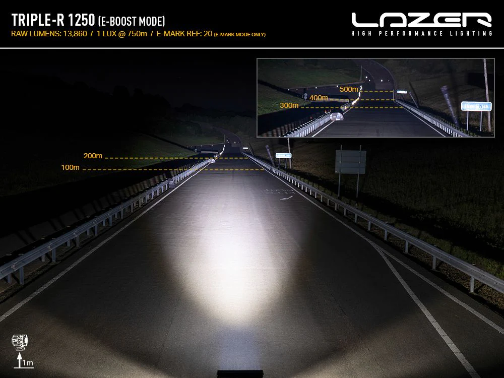 Pack LED Calandre LAZER LAMPS Ford Ranger Wildtrak 2023+ - Image 10