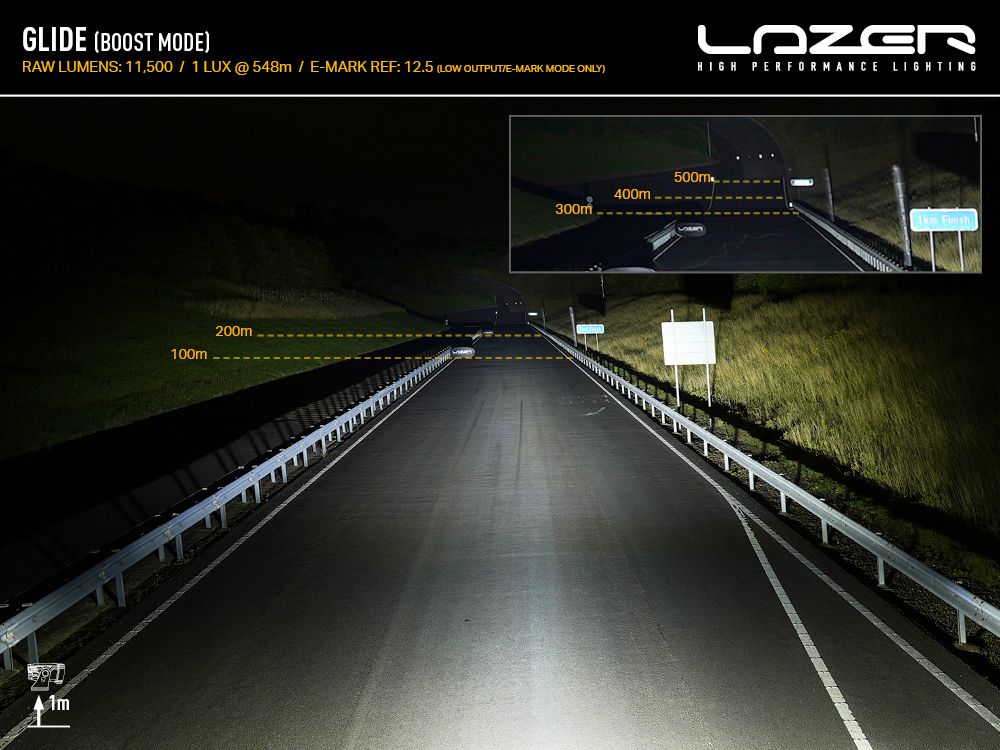 Pack LED Calandre LAZER LAMPS Ford Transit Custom 2024+ - Image 14