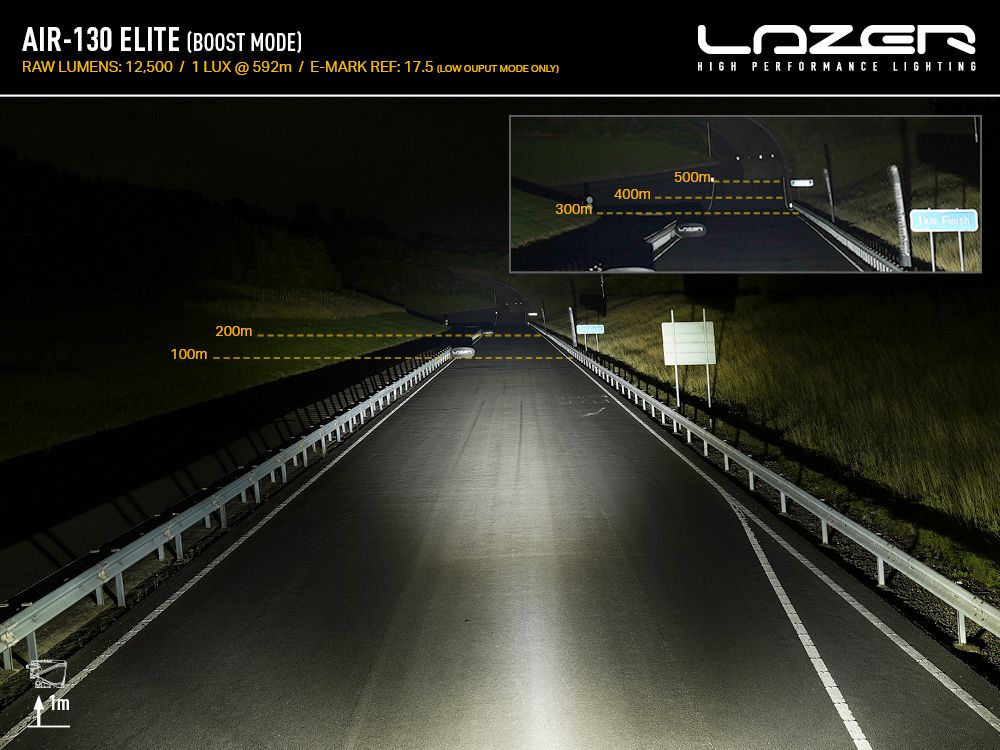 LAZER LAMPS AIR-130 Elite — Phare LED Compact 12500 lm - Image 5
