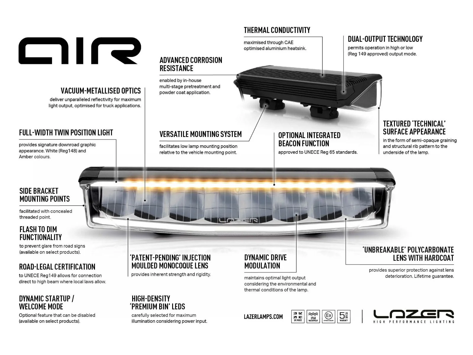 LAZER LAMPS AIR-55 Balise — Phare LED Compact 6800 lm - Image 3