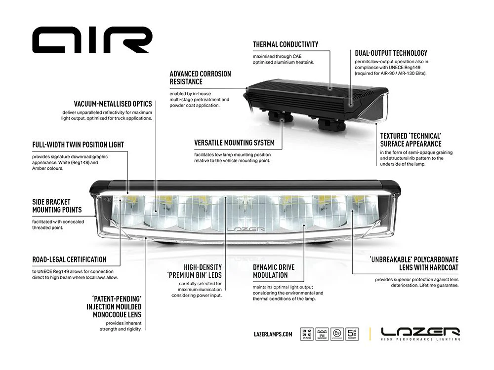 LAZER LAMPS AIR-55 — Phare LED Compact 6800 lm - Image 2