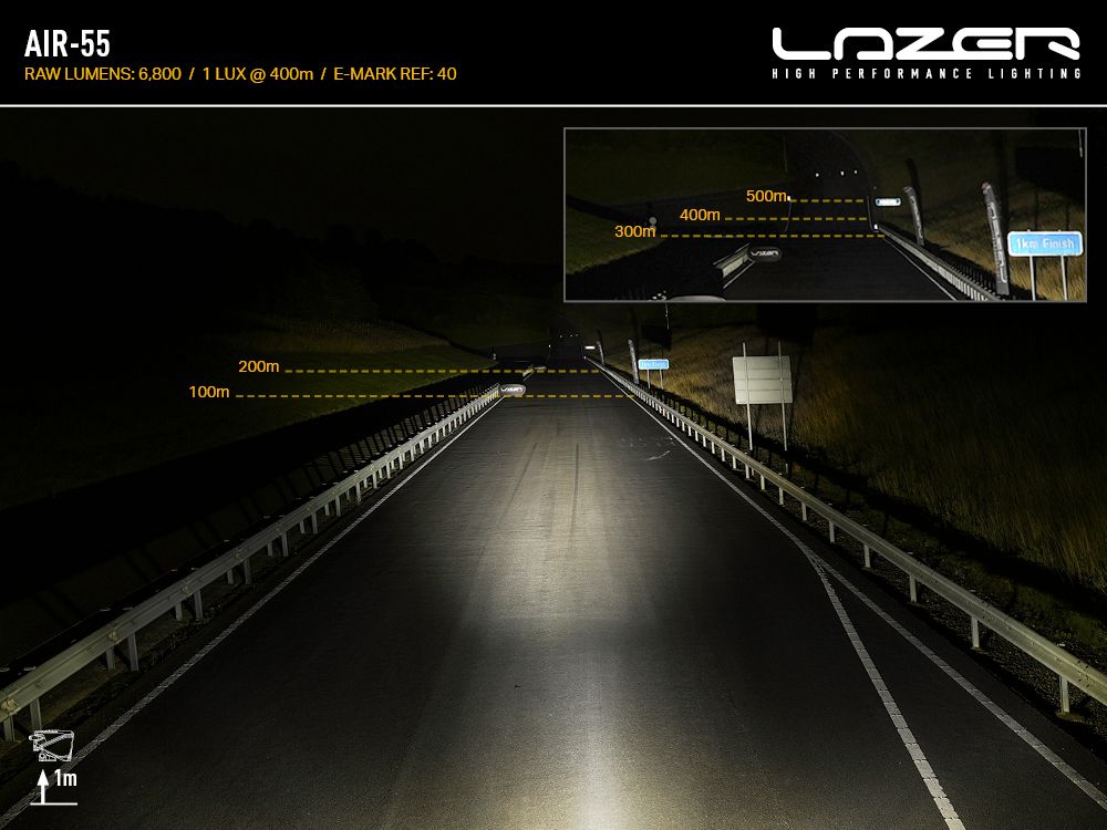 LAZER LAMPS AIR-55 — Phare LED Compact 6800 lm - Image 5