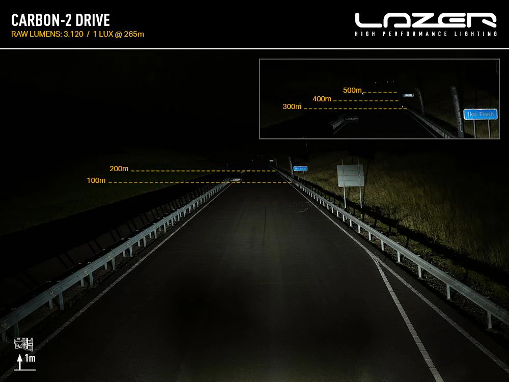 LAZER LAMPS Carbon-2 Conduite Mode Jaune — Phare LED Compact 3120 lm - Image 4