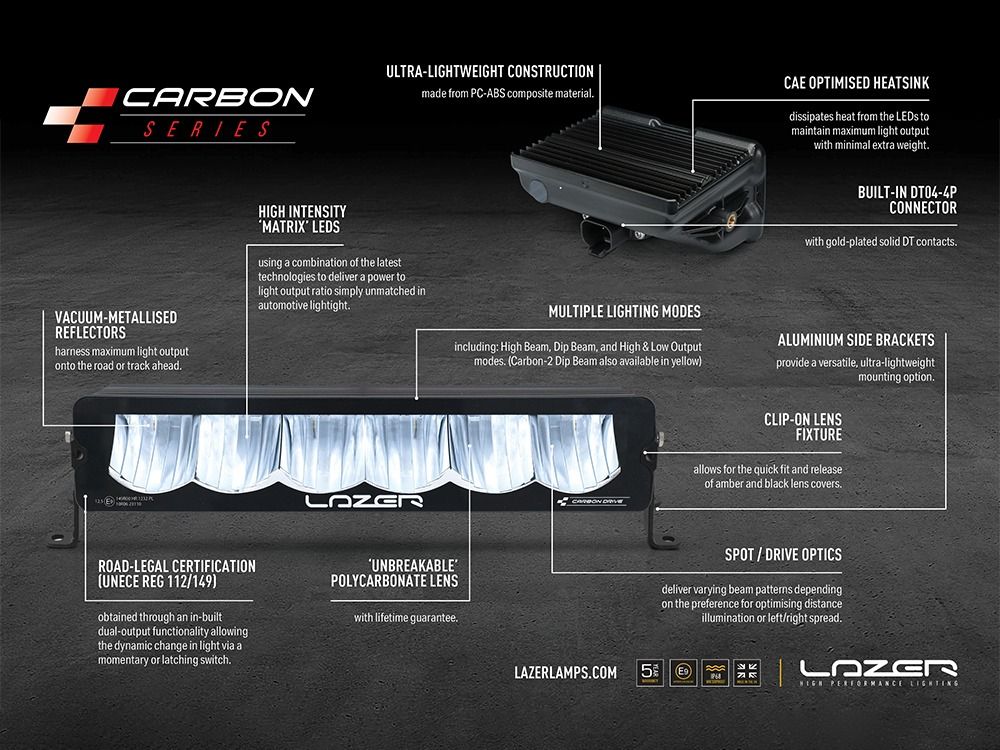 LAZER LAMPS Carbon-6 Conduite Mode Jaune — Phare LED Compact 9360 lm - Image 3