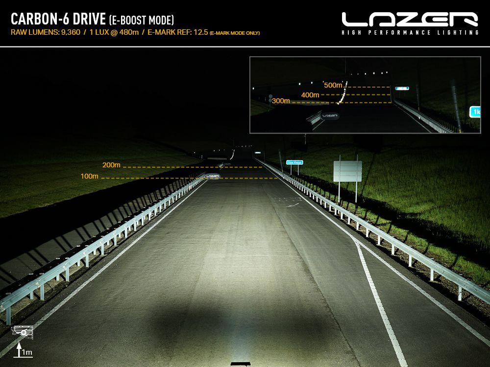 LAZER LAMPS Carbon-6 DRIVE Gén.3 — Phare LED Compact 9360 lm - Image 5