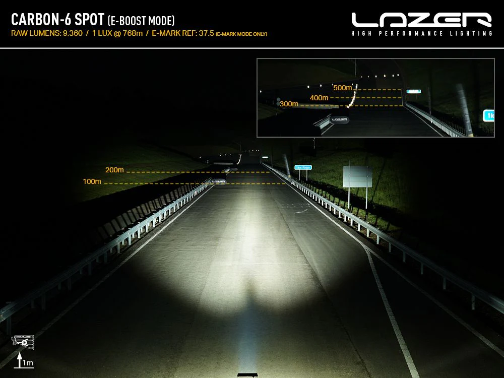 LAZER LAMPS Carbon-6 SPOT Gén.3 — Phare LED Compact 9360 lm - Image 5