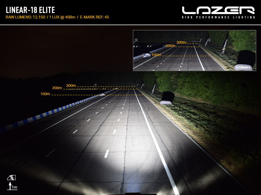 LAZER LAMPS Linear-18 Elite Feu Position — Barre LED 13500 lm - Image 5