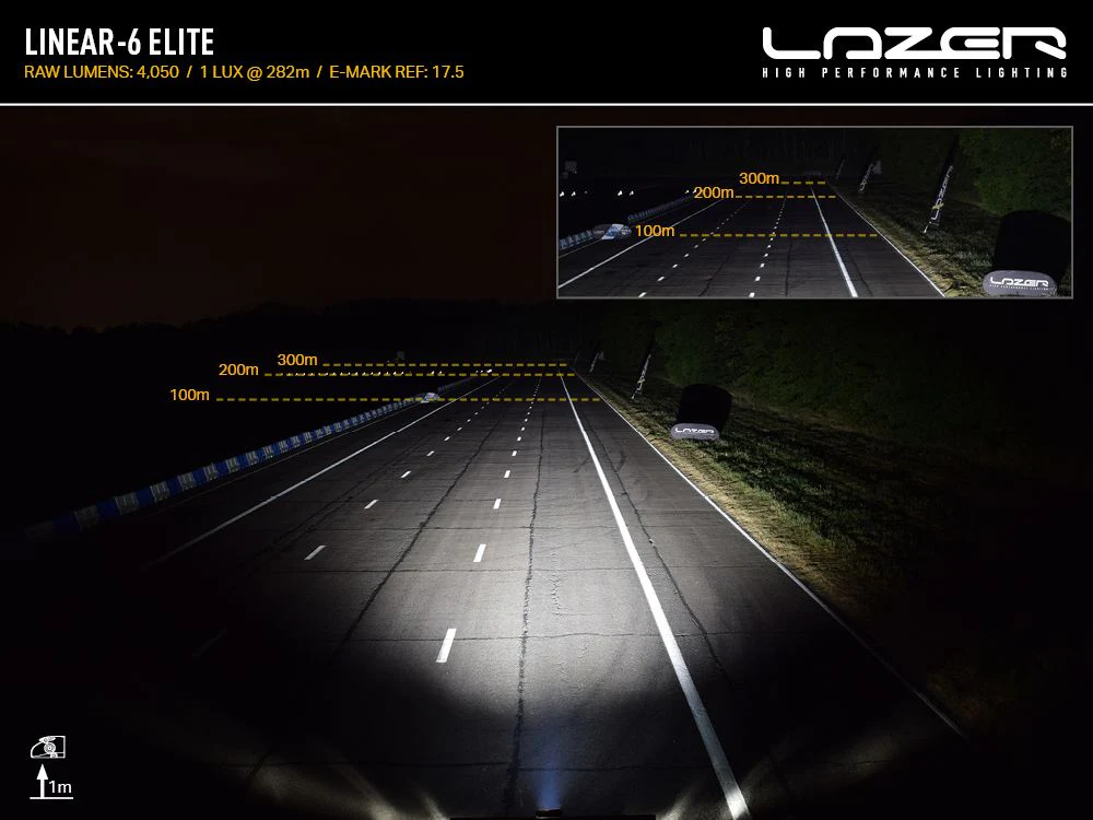 LAZER LAMPS Linear-6 Elite — Barre LED 4050 lm - Image 5