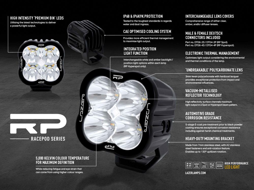 LAZER LAMPS RacePod Hyperspot — Phare LED Compact 4520 lm - Image 3