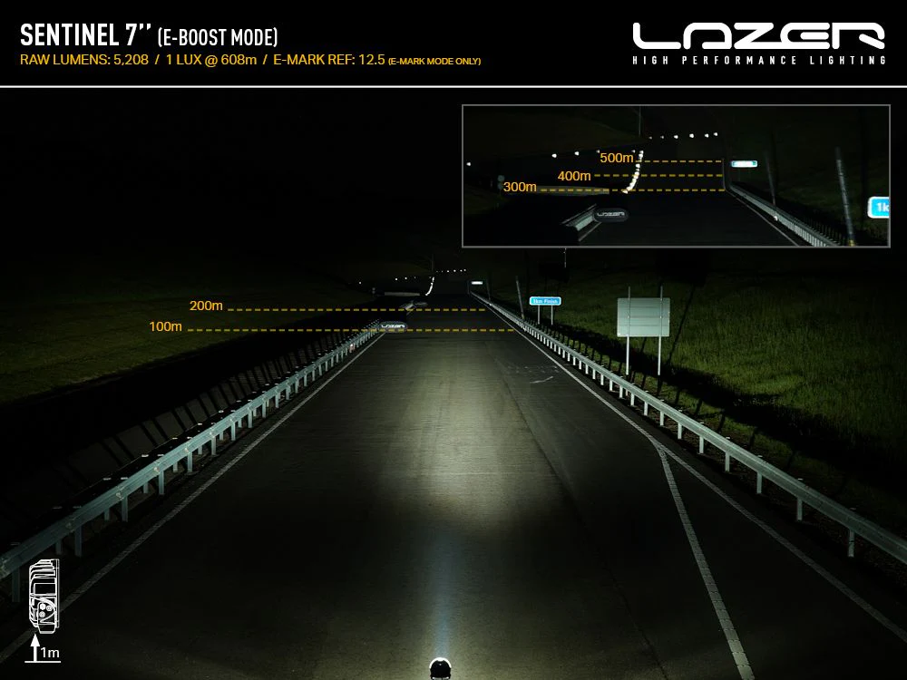 LAZER LAMPS Sentinel 7" — Phare Additionnel LED 5208 lm - Image 5