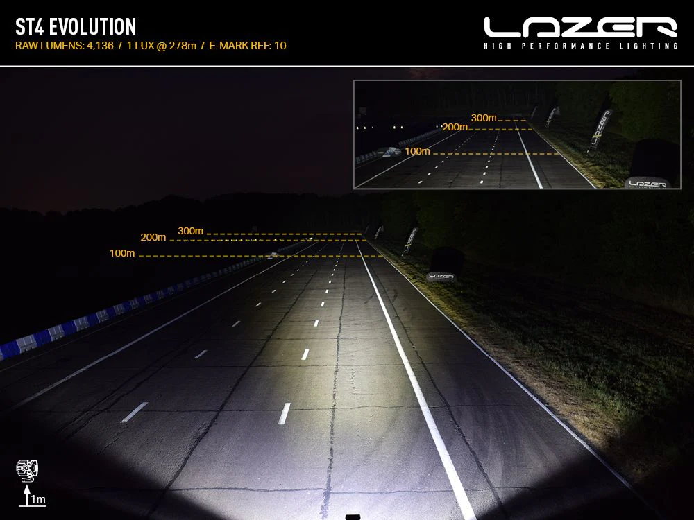 LAZER LAMPS ST4 Évolution — Barre LED Slim 4136 lm - Image 5