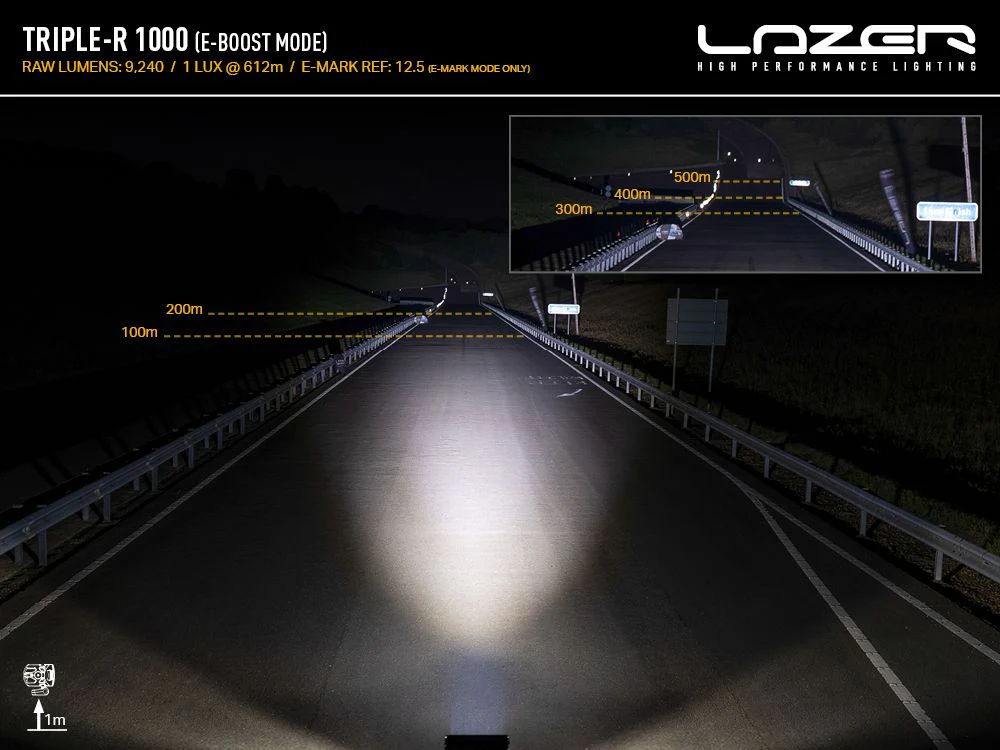 LAZER LAMPS Triple-R 1000 Balise — Phare Rond LED 9240 lm - Image 5