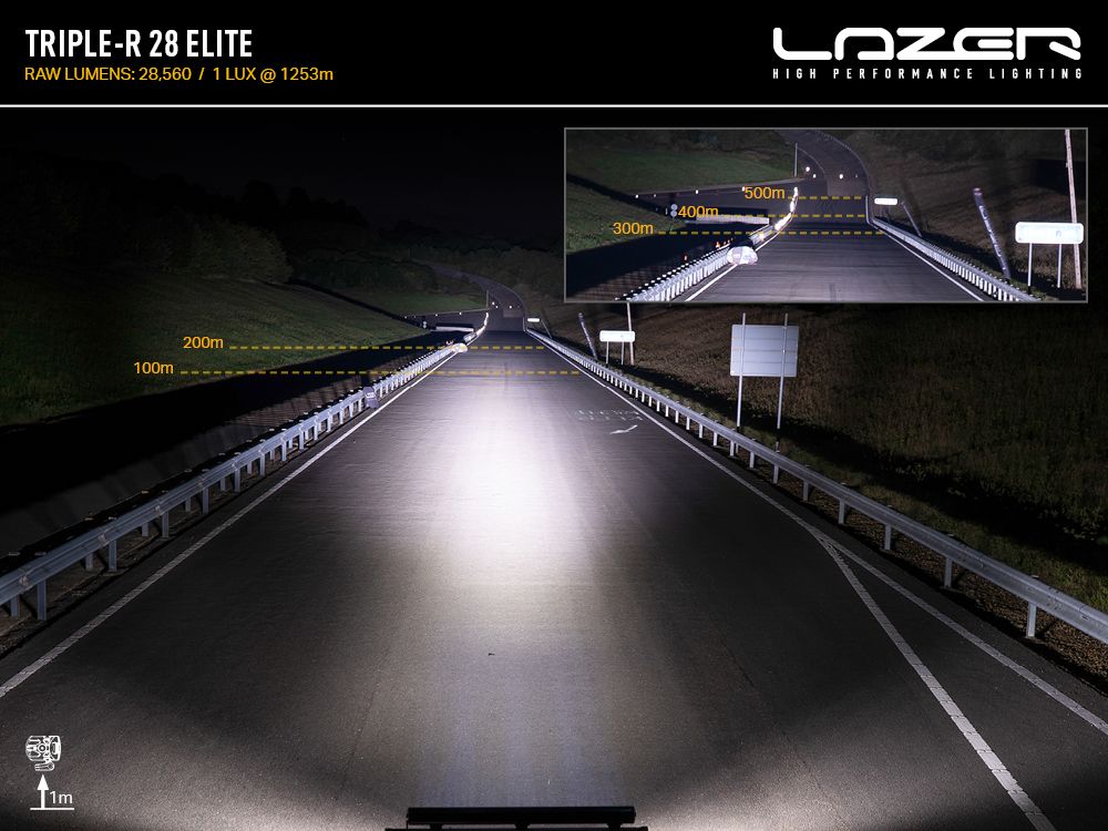 LAZER LAMPS Triple-R 28 Elite — Phare Rond LED 28560 lm - Image 5