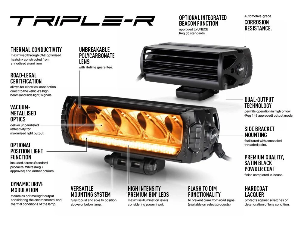 LAZER LAMPS Triple-R 850 Balise — Phare Rond LED 6930 lm - Image 2