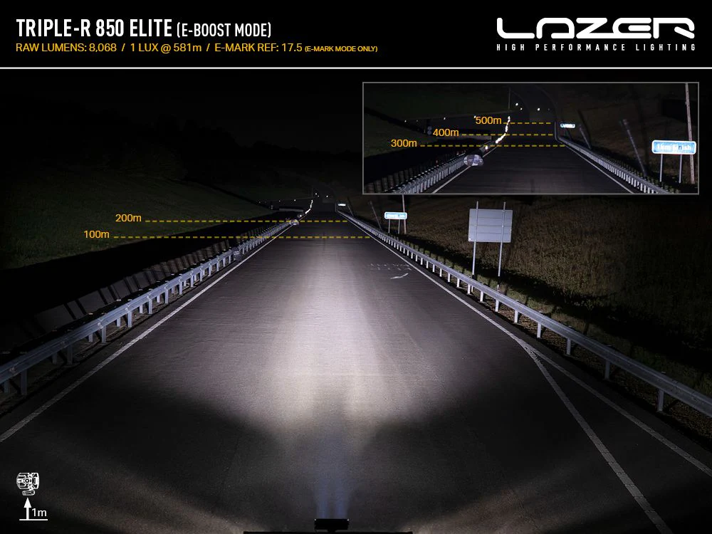 LAZER LAMPS Triple-R 850 Elite — Phare Rond LED 8068 lm - Image 5
