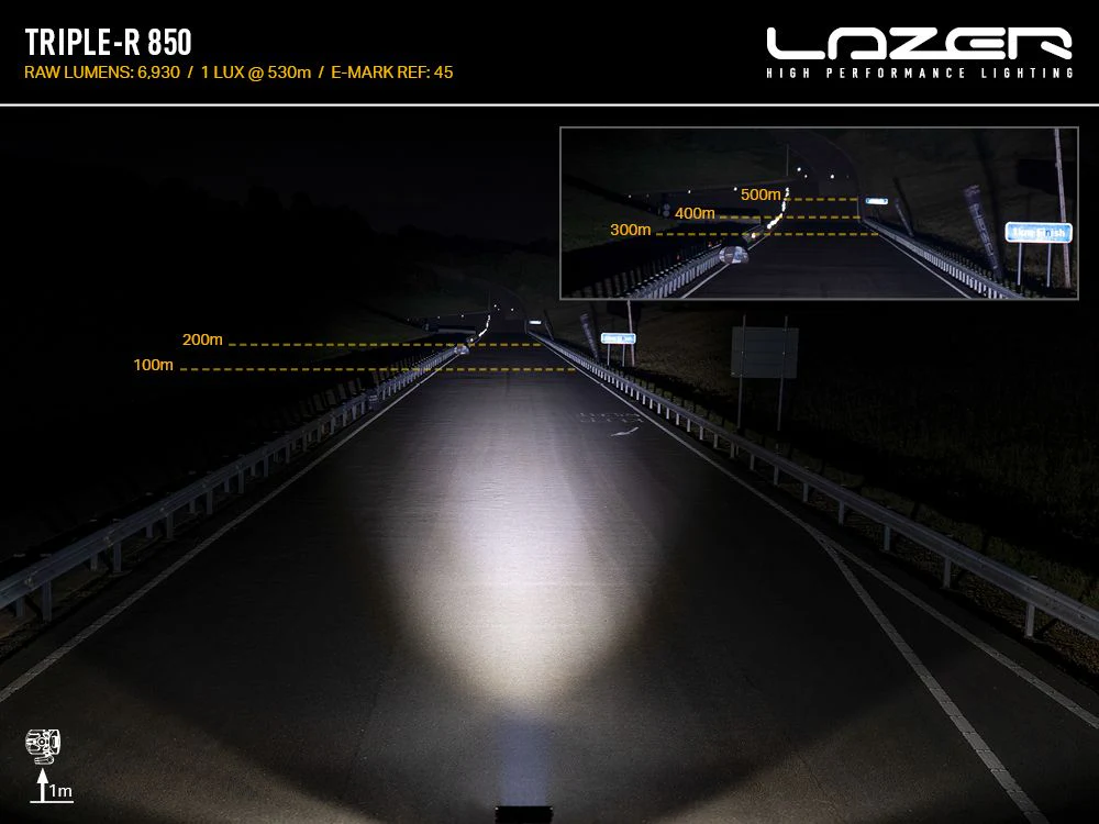 LAZER LAMPS Triple-R 850 — Phare Rond LED 6930 lm - Image 5