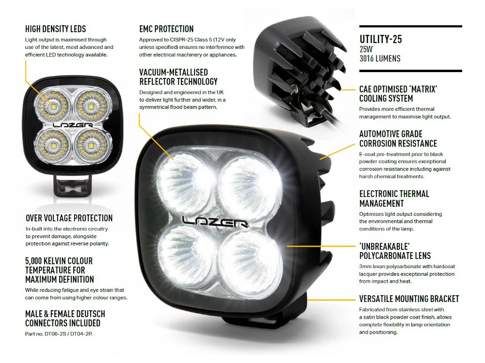 LAZER LAMPS Utility-25 — Phare de Travail LED 3016 lm - Image 2