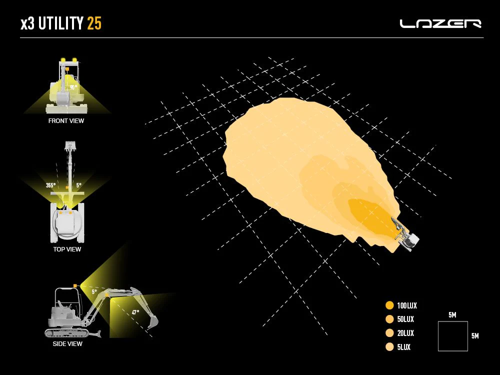LAZER LAMPS Utility-25 — Phare de Travail LED 3016 lm - Image 5