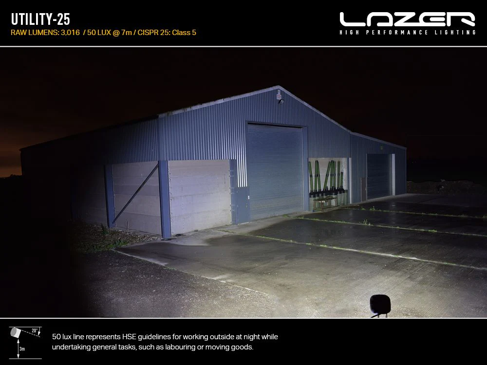 LAZER LAMPS Utility-25 — Phare de Travail LED 3016 lm - Image 6