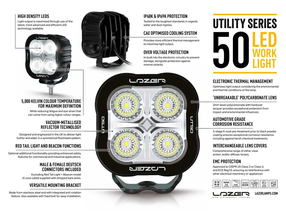 LAZER LAMPS Utility-50 — Phare de Travail LED 5000 lm - Image 2