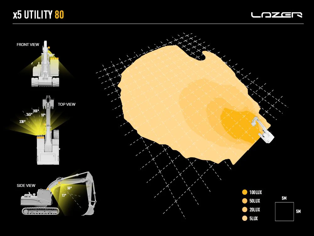 LAZER LAMPS Utility 80 Support Large — Phare de Travail LED 8820 lm - Image 4