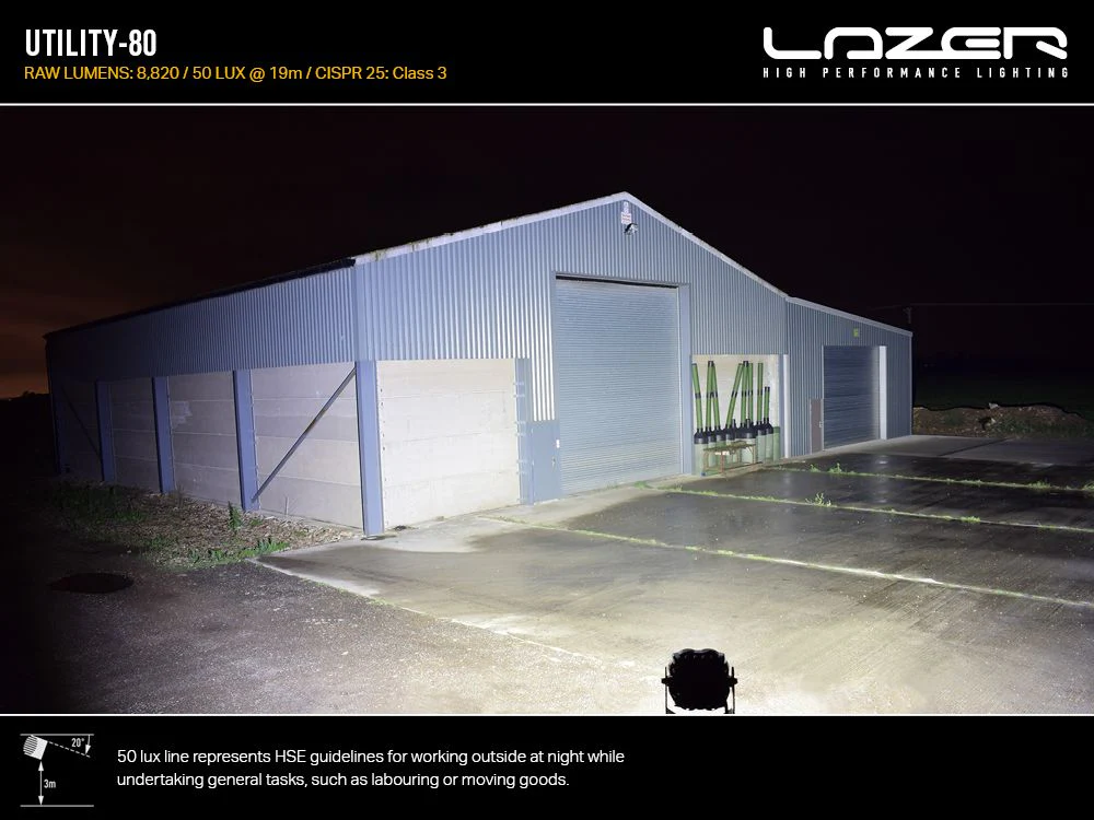 LAZER LAMPS Utility 80 Support Large — Phare de Travail LED 8820 lm - Image 6