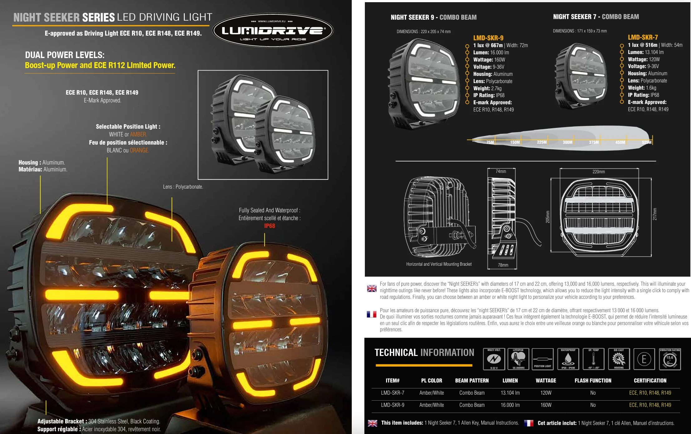 LUMIDRIVE Night Seeker 7 - Feu de Position LED Puissant Homologue - Image 12