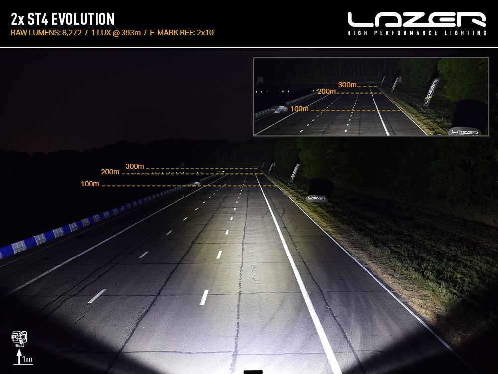 Pack LED Calandre LAZER LAMPS Ford Transit 2015-2018 - Image 7