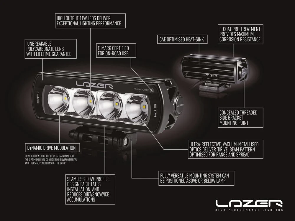Pack LED Calandre LAZER LAMPS Ford Transit 2015-2018 - Image 9