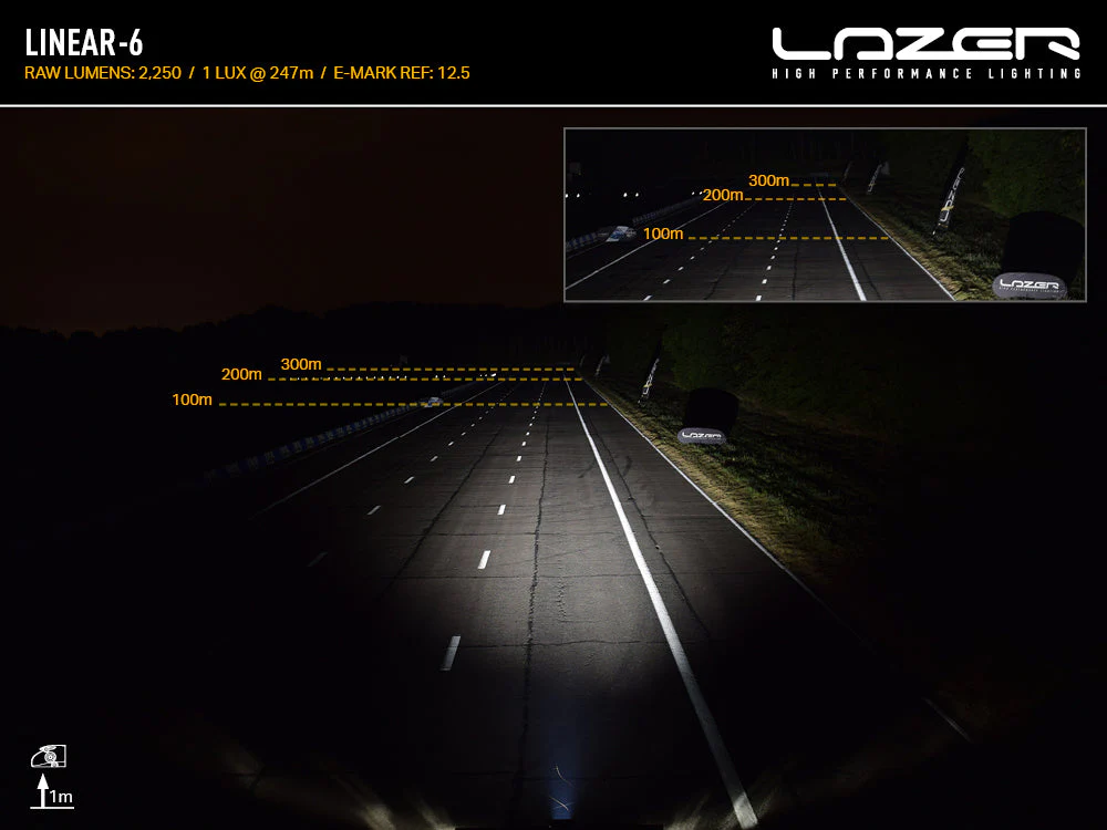 Pack LED Calandre LAZER LAMPS Isuzu D-MAX N60 - Image 30
