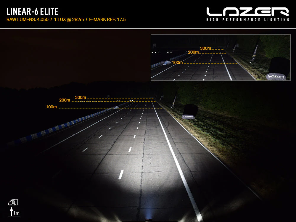 Pack LED Calandre LAZER LAMPS Isuzu D-MAX N60 - Image 31