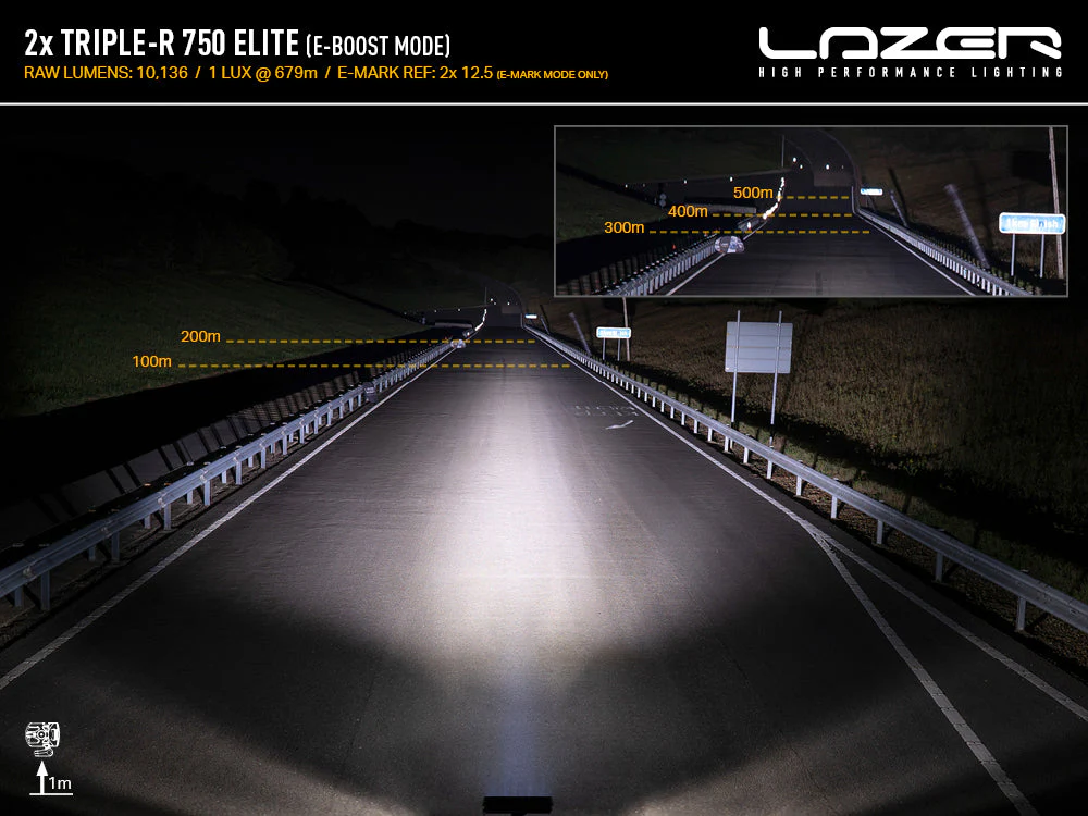 Pack LED Calandre LAZER LAMPS Nissan Patrol Y62 2018-2022 - Image 16