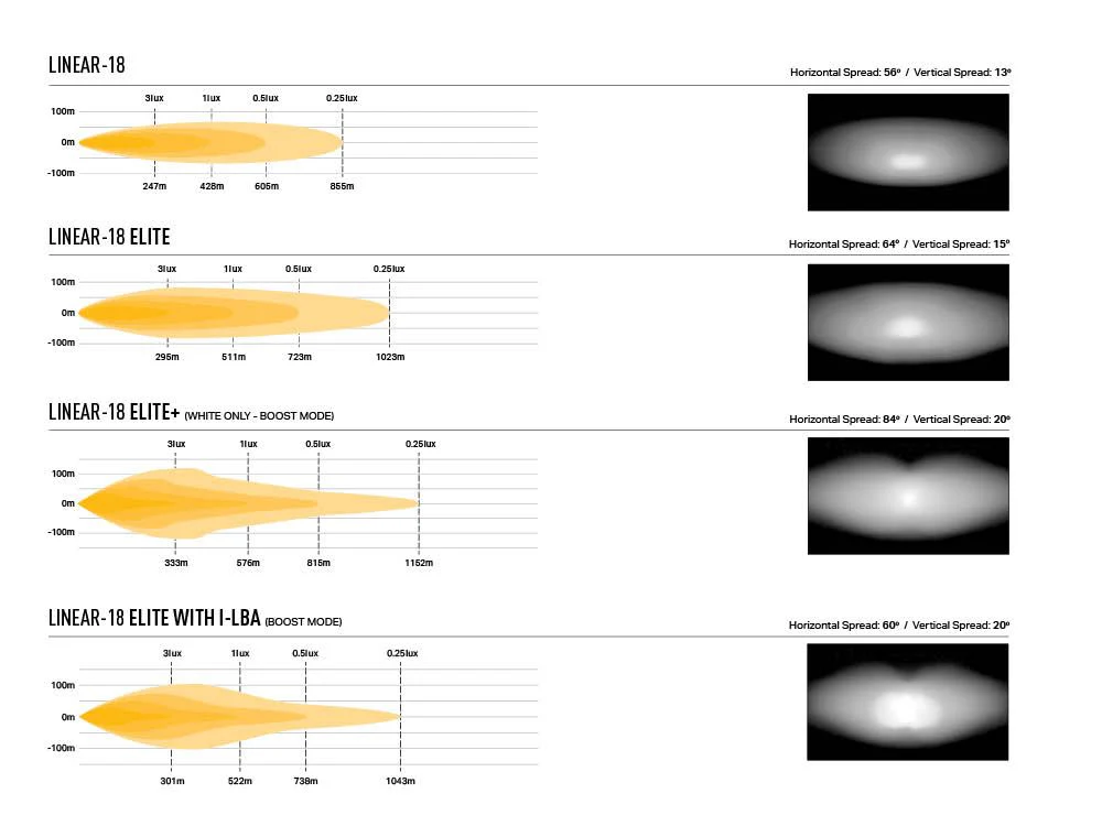 Pack LED Calandre LAZER LAMPS Toyota Rav4 2020+ (Plug-in Hybrid) - Image 8