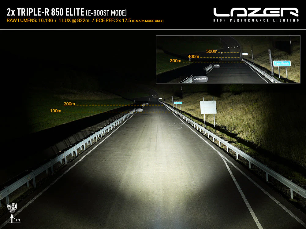 Pack LED Calandre LAZER LAMPS Toyota Tundra 2022+ - Image 7