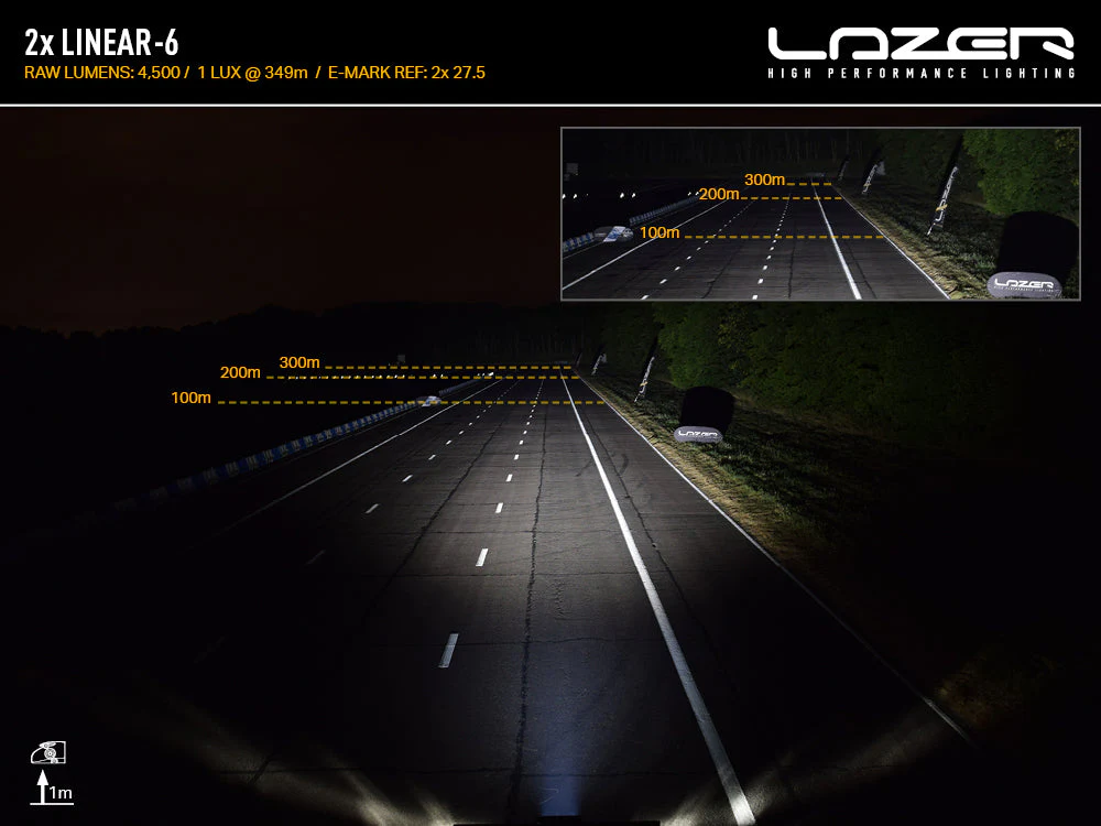 Pack LED Calandre LAZER LAMPS VW ID Buzz 2023+ - Image 9