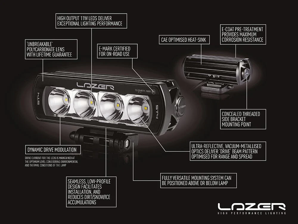 Pack LED Calandre LAZER LAMPS VW T6.1 2019+ - Image 14