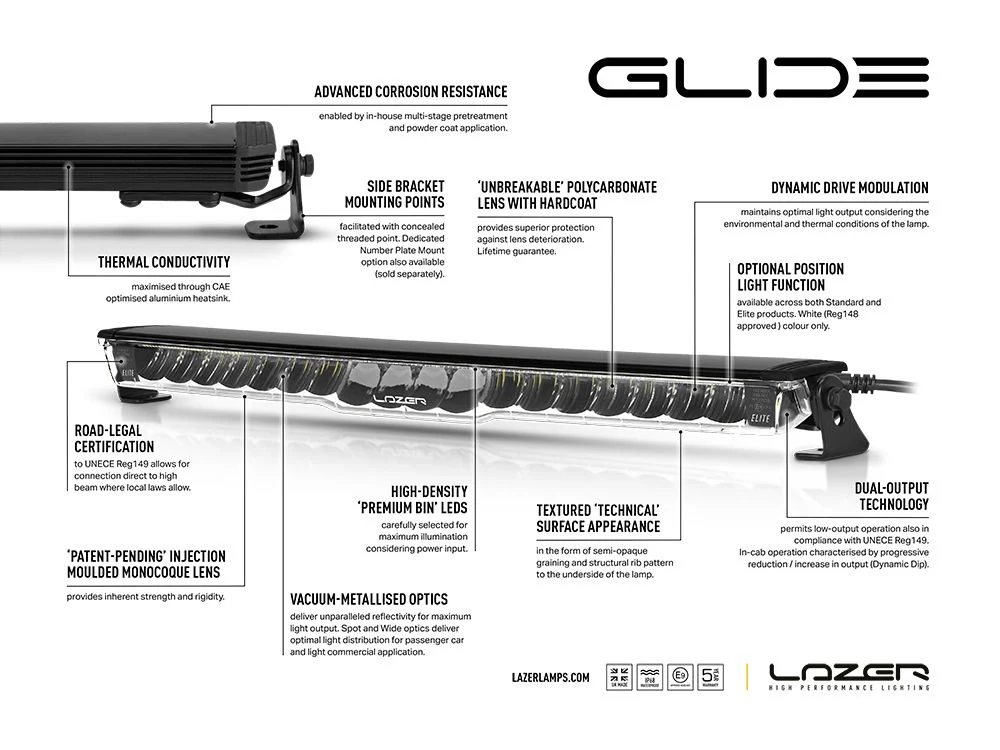 LAZER LAMPS Glide Elite PL Support Latéral — Barre LED Longue Portée - Image 2