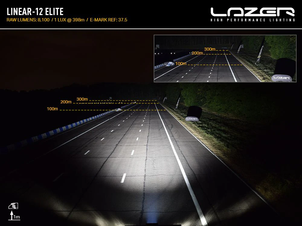 LAZER LAMPS Linear-12 Elite — Barre LED 8100 lm - Image 5