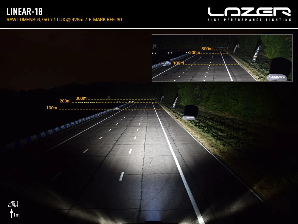 LAZER LAMPS Linear-18 — Barre LED 13500 lm - Image 5