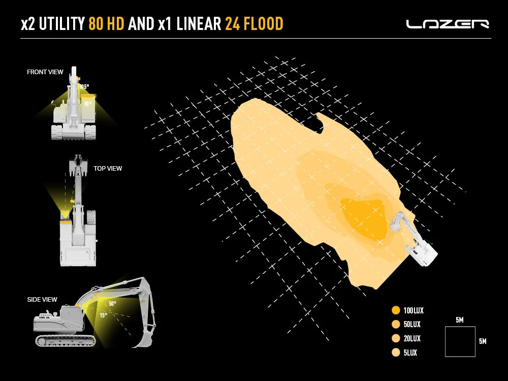 LAZER LAMPS Linear-24 Grand Angle — Barre LED 16200 lm - Image 4
