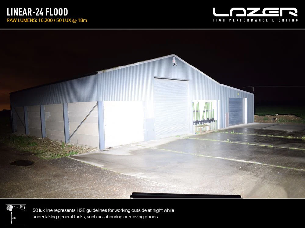 LAZER LAMPS Linear-24 Grand Angle — Barre LED 16200 lm - Image 5